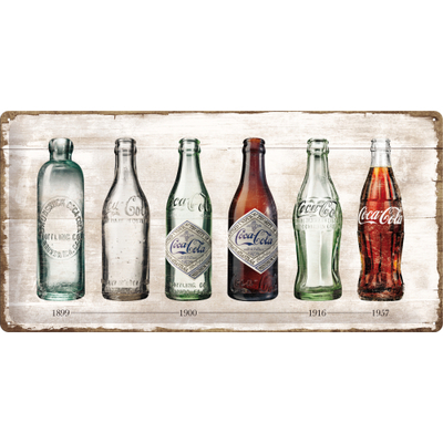 27021 Kilpi 25x50 Coca-Cola - Bottle Timeline